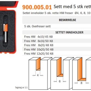 RBSET Fresesett HM 5 rette Ø 4-6-8-10-12